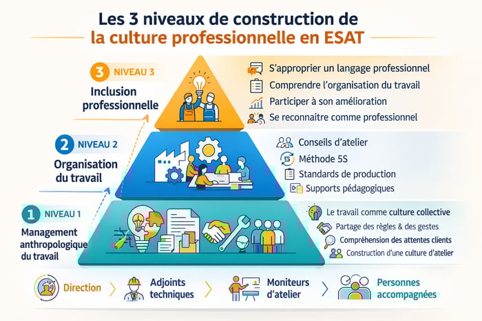 ChatGPT Image 14 mars 2026, 23_51_55