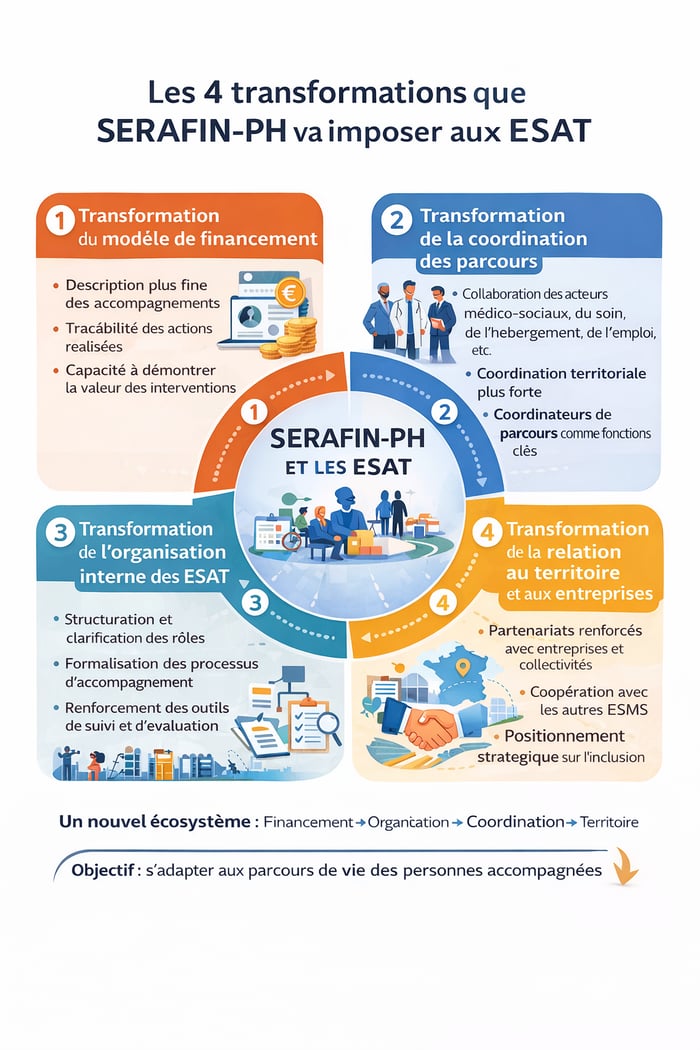 ChatGPT Image 19 mars 2026, 20_39_35